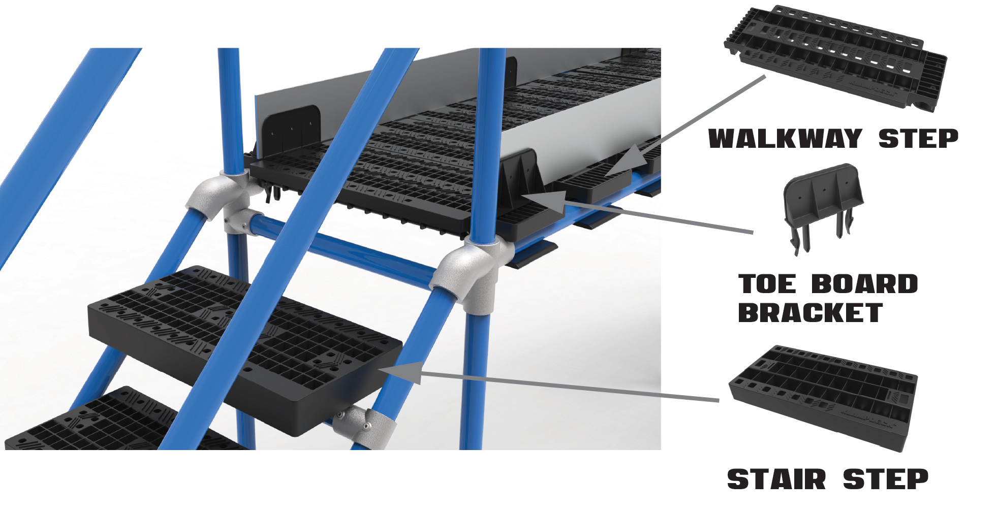 Detailed photos showing the walkway step, toe board bracket and stair step